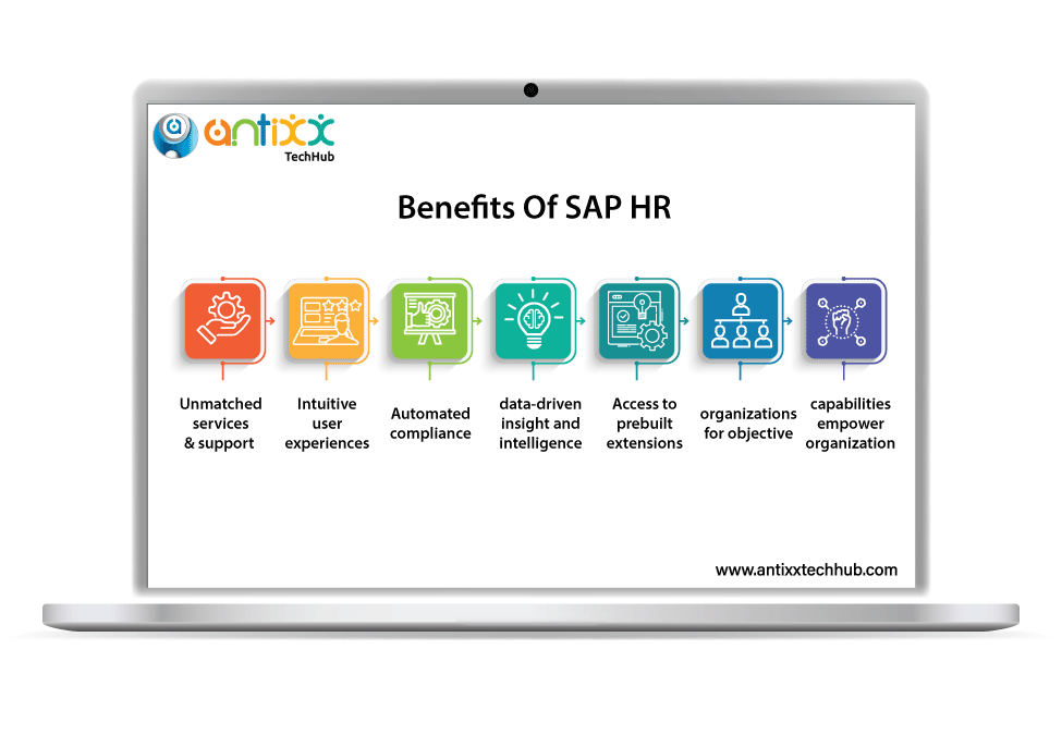 SAP HR consultancy company