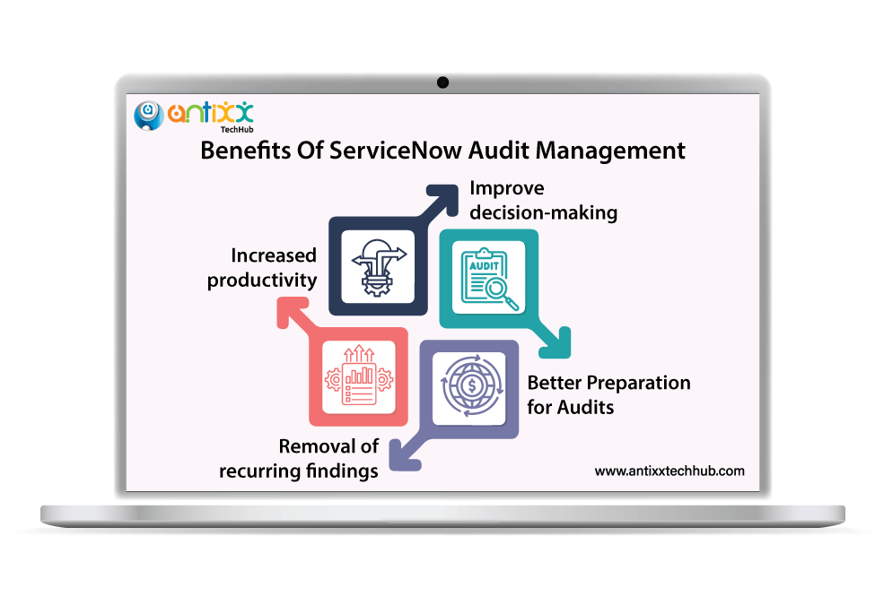 ServiceNow Audit Management Consulting