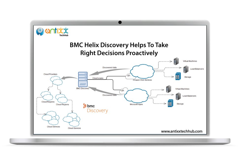 BMC Helix Discovery implementation