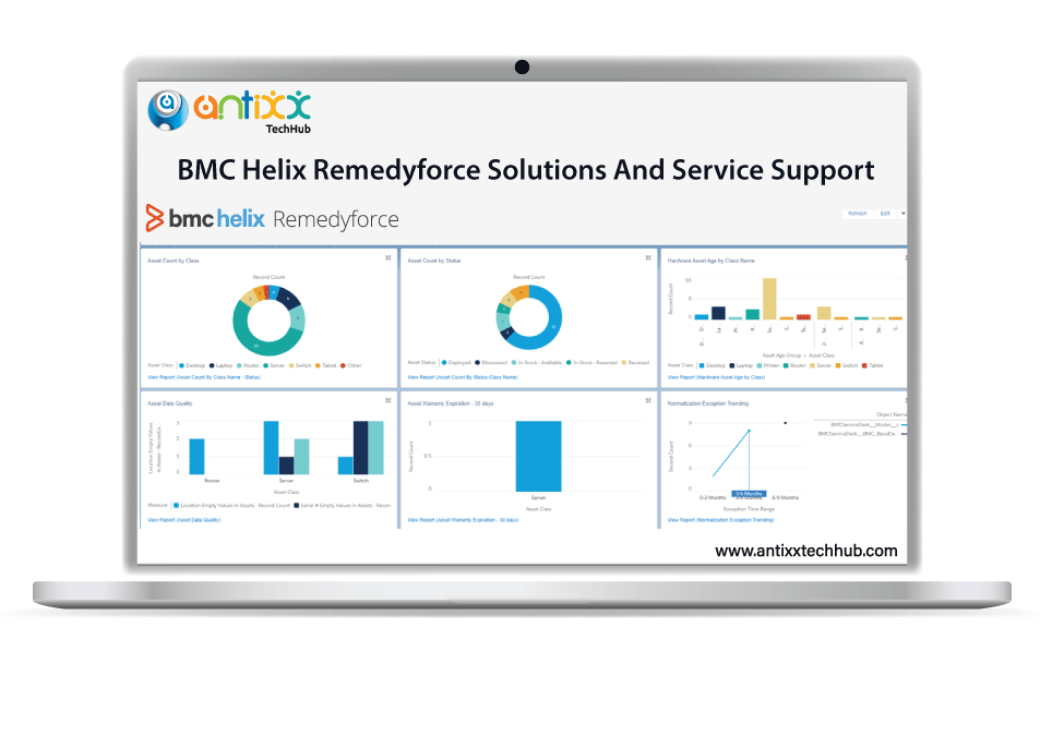 BMC Helix Remedyforce Solutions