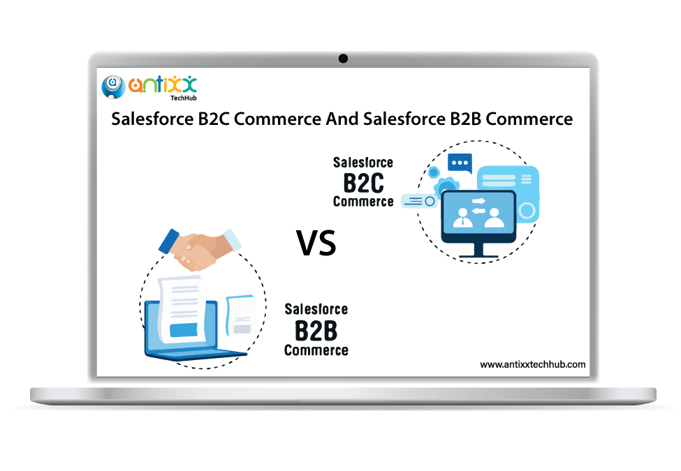 Salesforce B2B Commerce