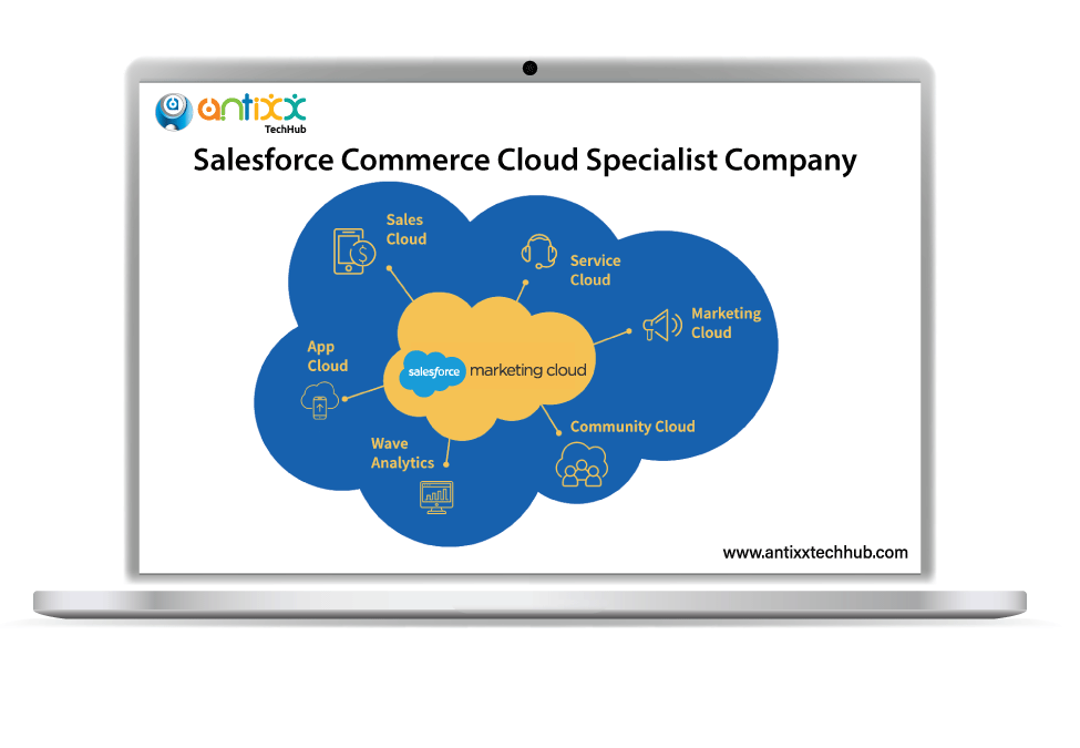 Salesforce Marketing Cloud Services Provider