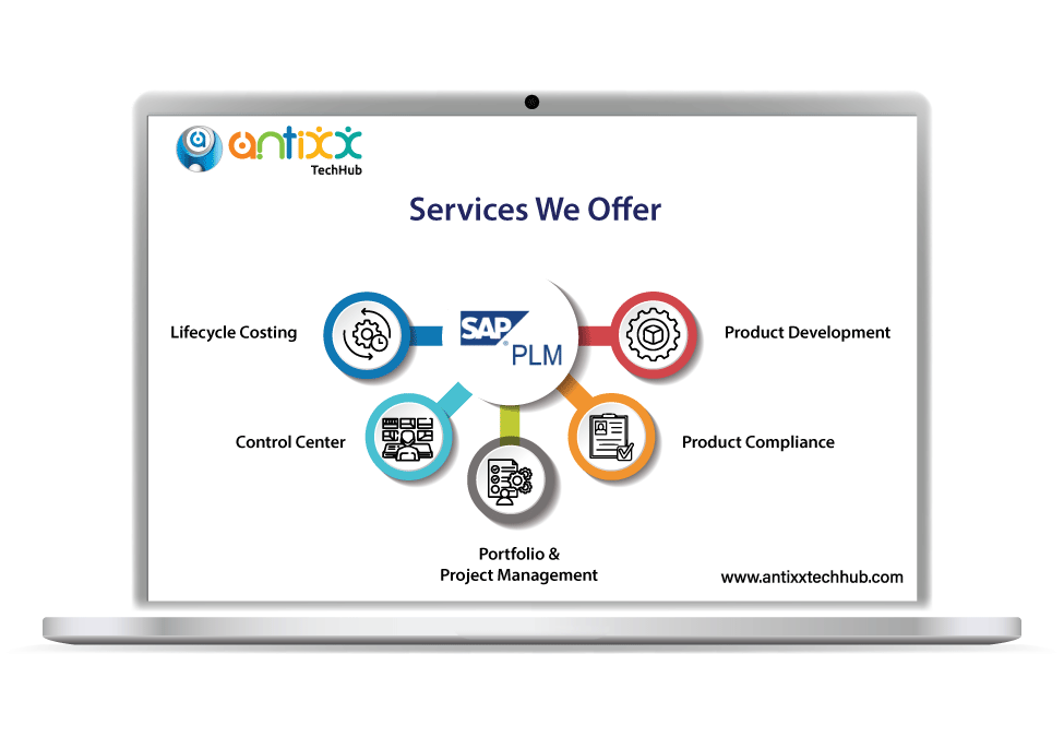SAP PLM services company