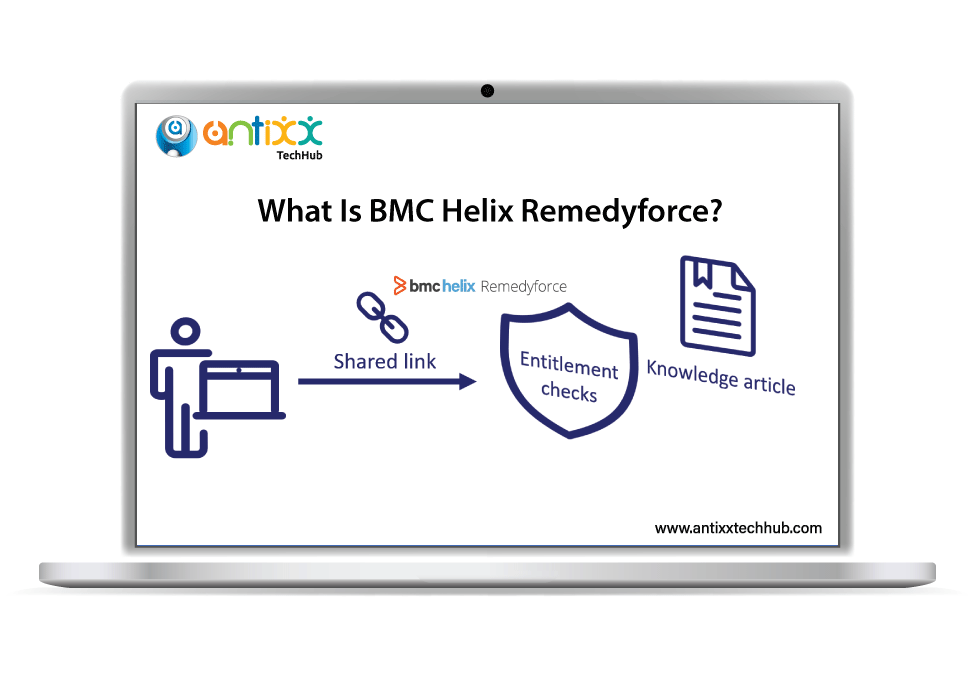 BMC Helix Remedyforce service provider