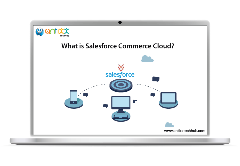 Salesforce Marketing Cloud