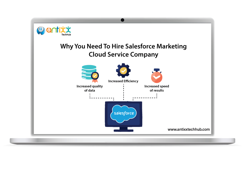 Salesforce Marketing Cloud Service Company