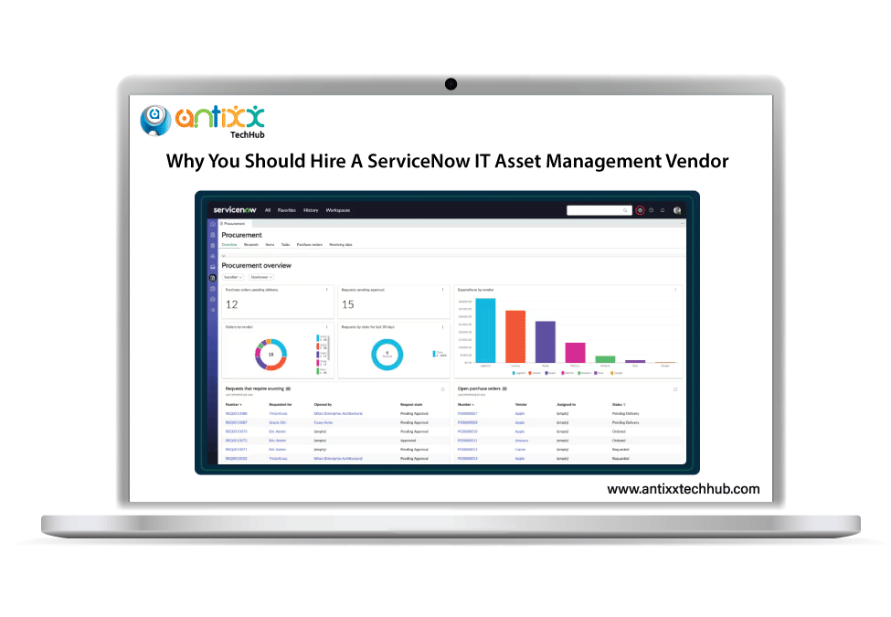 ServiceNow IT Asset Management Vendor